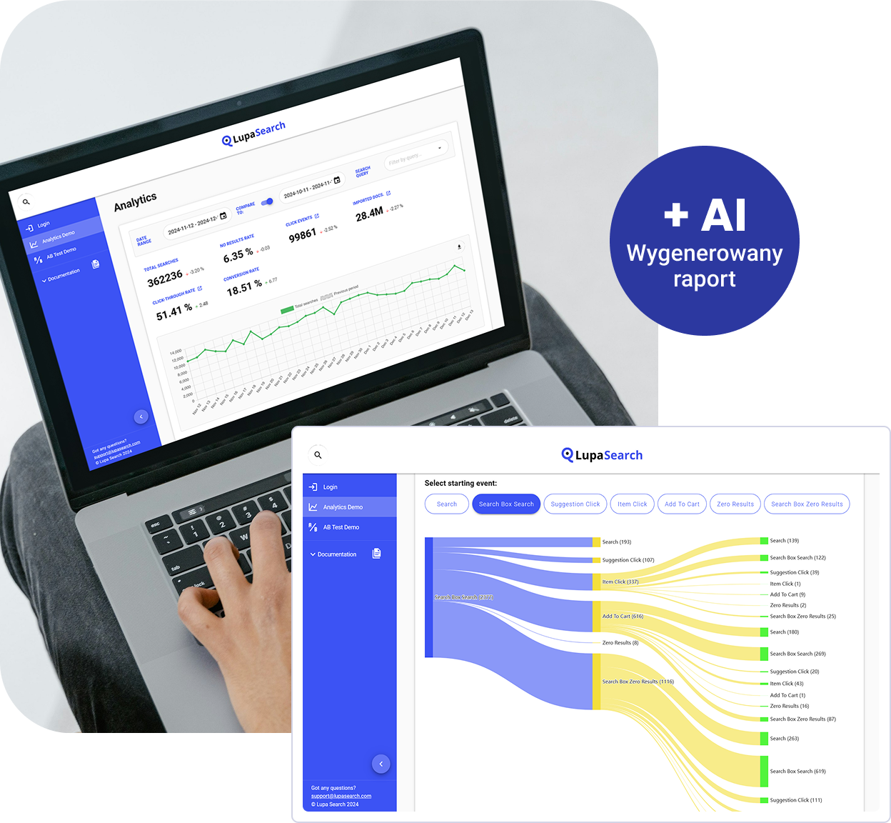 Ecommerce analytics dashboards that optimize search performance. User viewing ecommerce analytics dashboards on a laptop with performance charts and search data visualizations.
